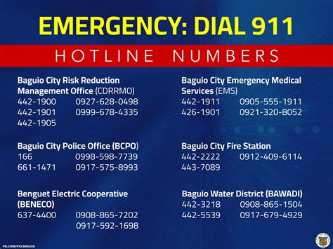 baguio emergency hotline